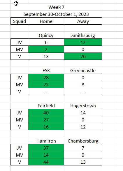 printable standings